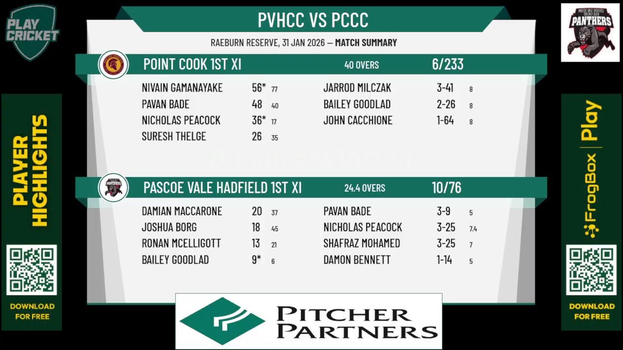 Pascoe Vale Hadfield 1st XI v Point Cook 1st XI
