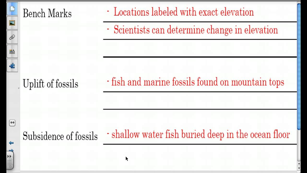 Transform Boundaries