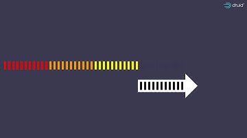 Apache Druid Data Optimisations