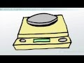 Understanding Measurements and Significant Figures