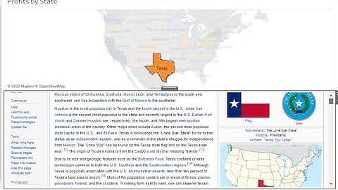 Interactive dashboard in Tableau