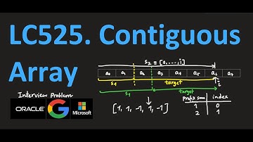 Contiguous Array -- LeetCode - 525 -- Interview Problem