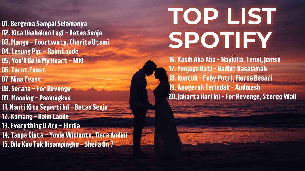 Top Hits Spotify Indonesia 2025 | Top Spotify Indonesia 2025 | Lagu Hits Spotify 2025 | Lagu Viral