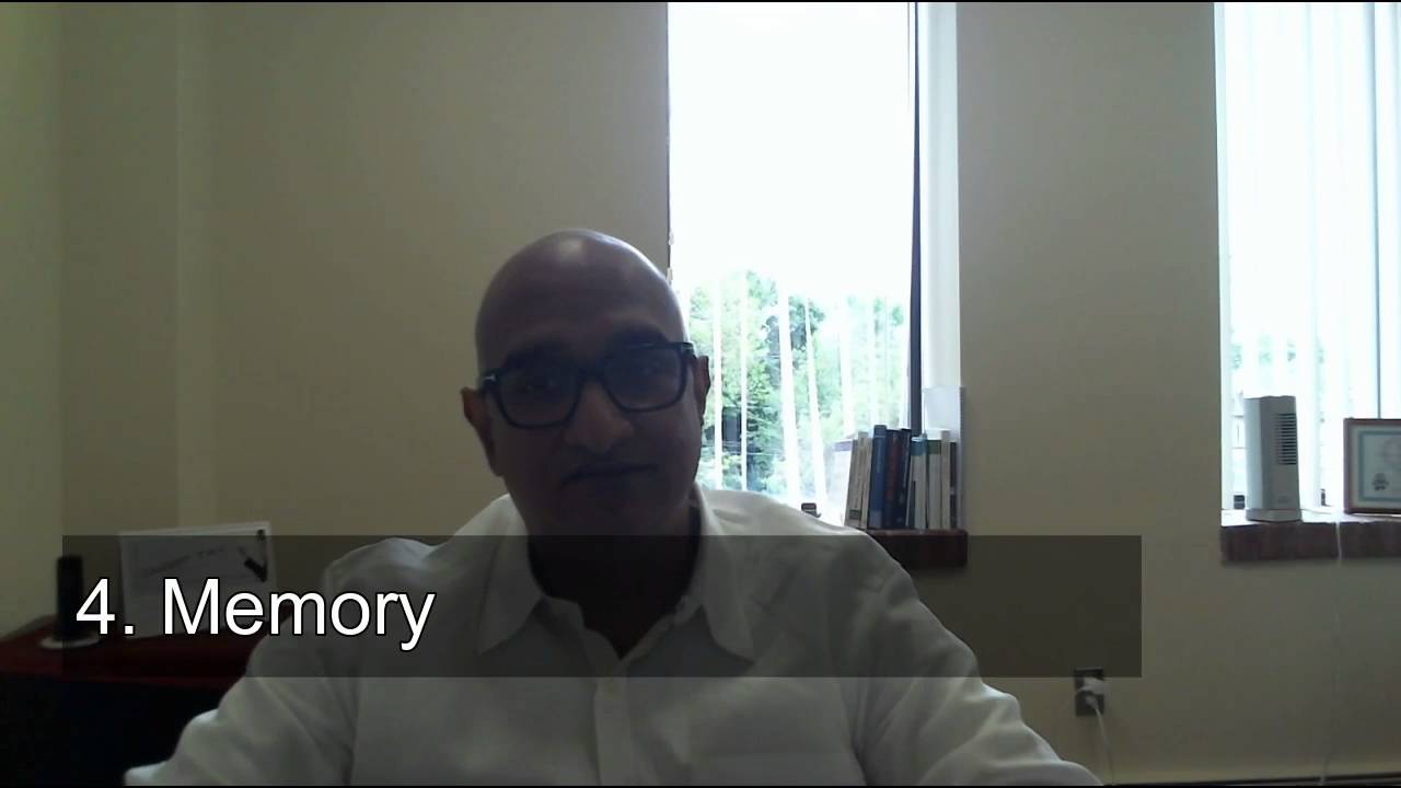 Yoga Sutra -- Effective Decision Making