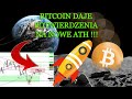 Bitcoin Daje Potwierdzenia na Nowe ATH?! Kolejna Sprawdzona Analiza !!!