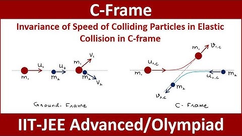 Invariance of Speed of Colliding particles in Elastic Collision in C-frame