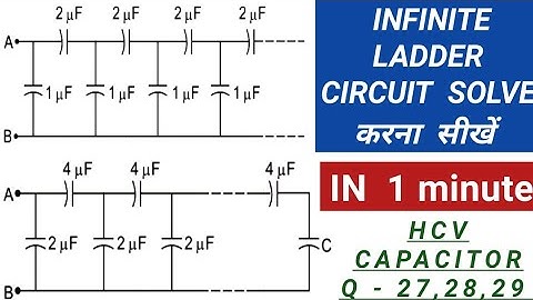how to solve infinite ladder circuit I hc verma solutions I CAPACITOR QUESTION 27,28,29 I CHAPTER 31
