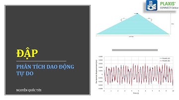 [PLAXIS] - Phân tích Dao động Tự do của Đập | @NGUYENQUOCTOI