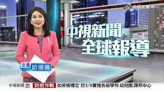 20230223 1900 中視新聞全球報導