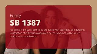 Legislative Update 2022