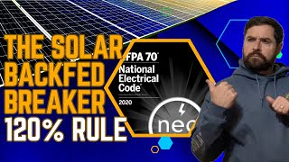 The Solar 120% Rule: Understanding NEC Guidelines for Backfed Circuit Breakers