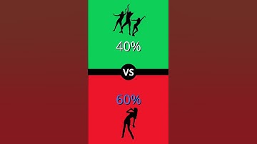 what would you rather