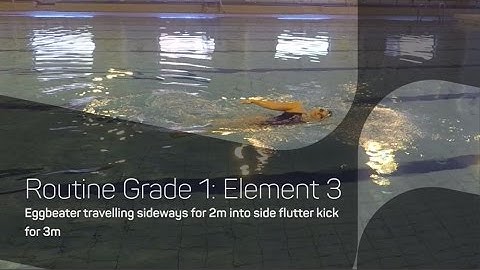 Eggbeater Travelling Sideways Into Side Flutter Kick | Synchronised Swimming Routines