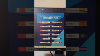 Chaina vs Bangladesh AFCU17 #afcu17 #afcqualifiers #afc #viral #trending #youtubeshorts #shorts