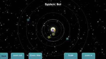 Tiny Space Program -Sending more satellites #TinySpaceProgram #Spacegames #Space