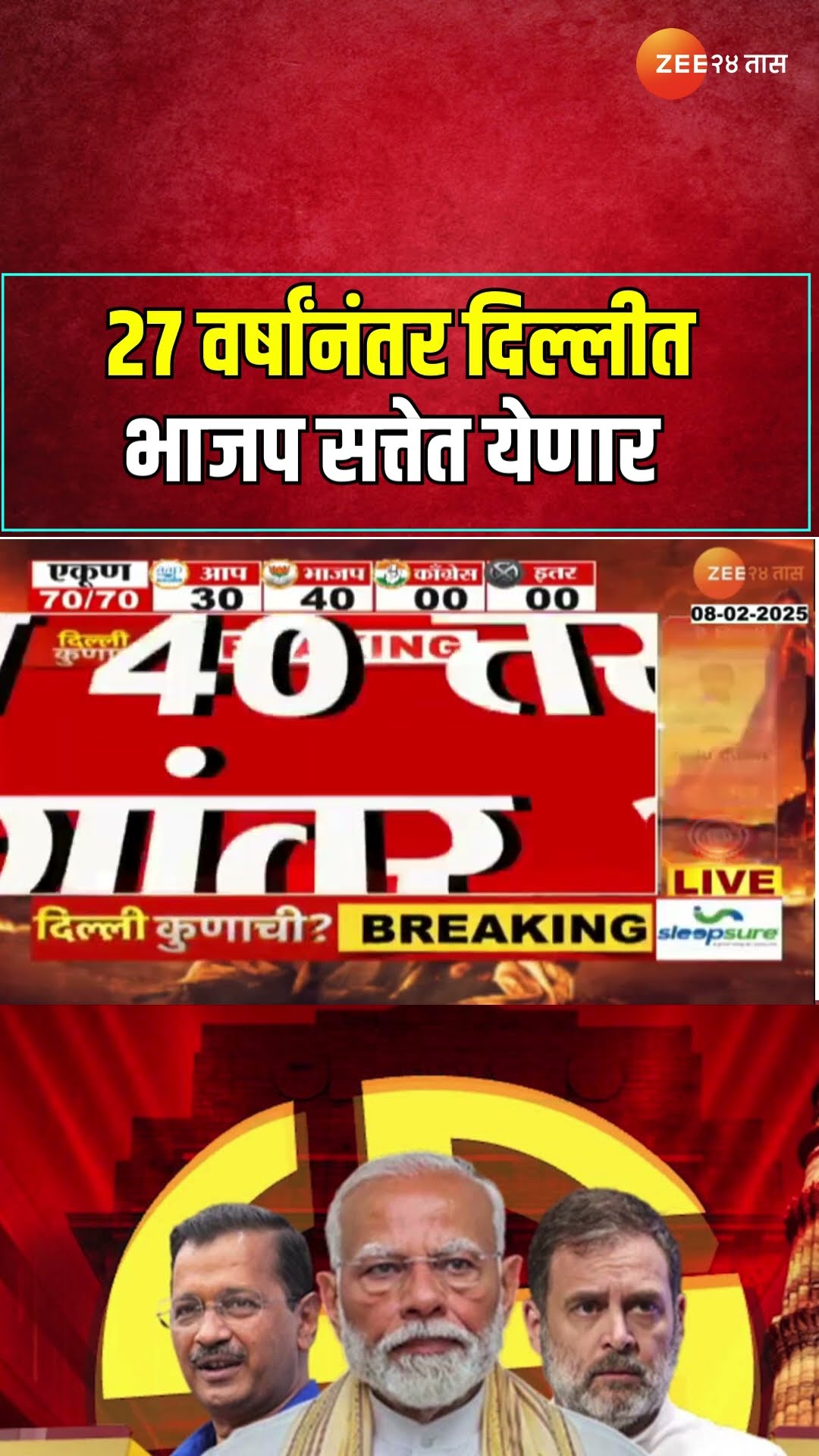 Delhi Election Result Update  दिल्ली विधानसभेत तिरंगी लढतीत; भाजपची सत्तेकडे वाटचाल  Zee 24 Taas