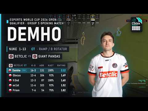 Demho POV against Giant Pandas on Nuke