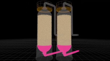 Dense loading Method