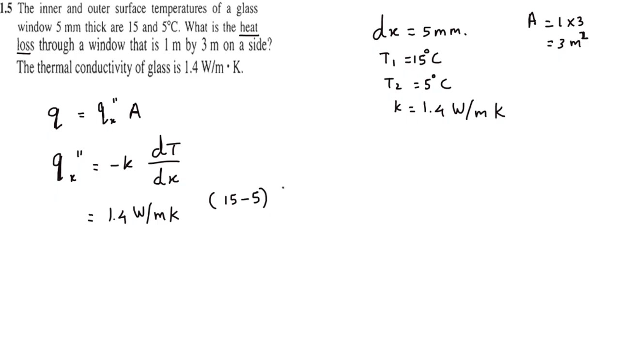 Теплопроводность через стеклянное окно | Проблема теплопотерь через плоскую стену
