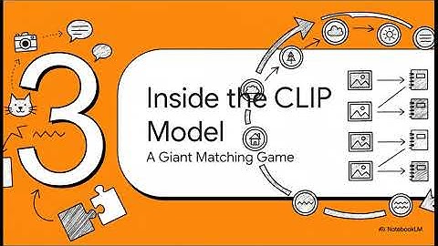 CLIP  Connecting Images & Words