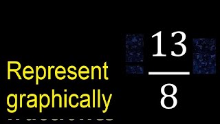 Represent 13/8 graphically . Graphic representation of fractions, graph
