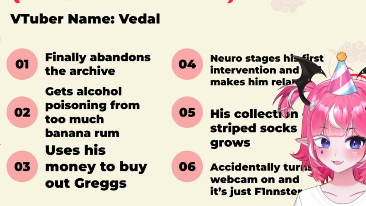 Vedal New Year Resolution