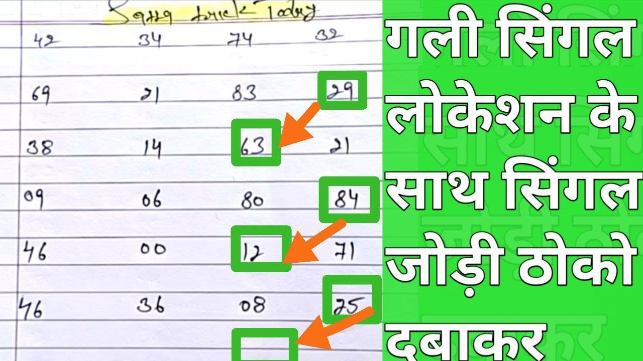 ( 01 तारीख 2023 ) today satta king faridabad, ghaziabad, gali, disawar