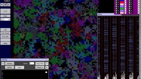 Neural Network - Neural Lens - Attention