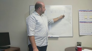 DLO Explanations: Parallax vs Image Focus