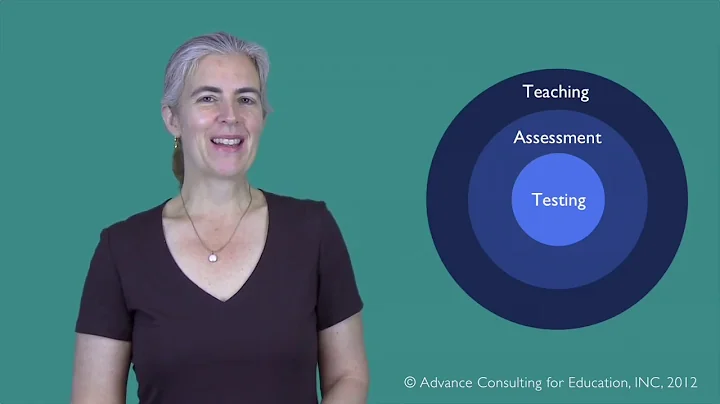 The Principles of Testing and Assessment - DayDayNews