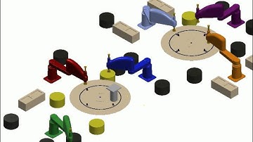 Simulation Of Scara Robot in Assembly Line