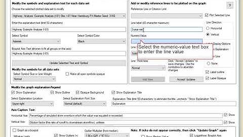 Adding reference lines to a graph created by using the by using the Interpret SELDM program