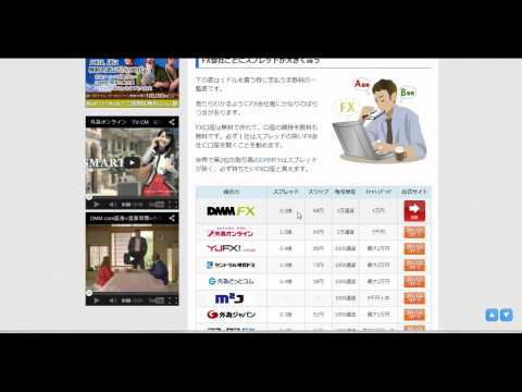 【日本FX】 ブラジル レアル 円 FX スプレッド 《1日5分で月収100万円》