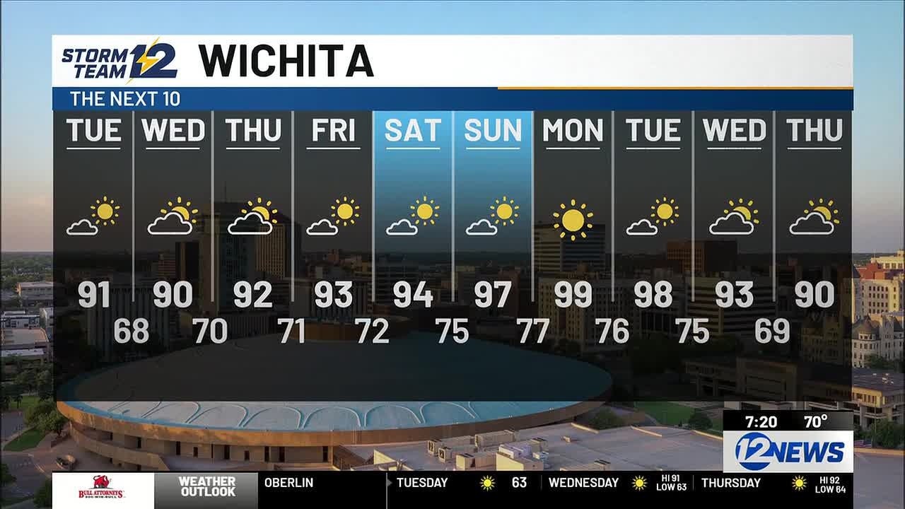 Storm Team 12 morning forecast: Tuesday, July 14, 2026