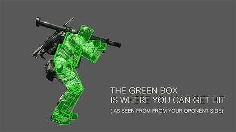 Netcode Explained in a Gif