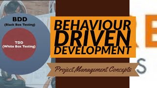 Celebrity Behaviour Driven Development (BDD) || TDD vs BDD ||Agile Software Development Wealth