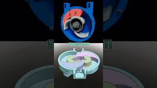 #mechanicalprinciple #mechanicaldesign #knowledge sharing The internal structure of the pump