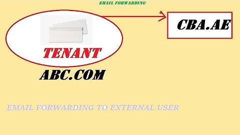 Allowing Email forwarding to a External User | Security | Spam Policy | O365 | Exchange