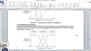 Pertemuan Ke 8 FIS Sugeno dengan Matlab