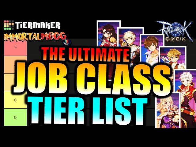 Create a Resurrection Characters 1 Tier List - TierMaker