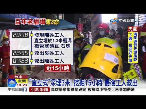 老屋坍釀3死! 工人"直立式"埋3米 開挖15hrs才救出│中視新聞 20230331