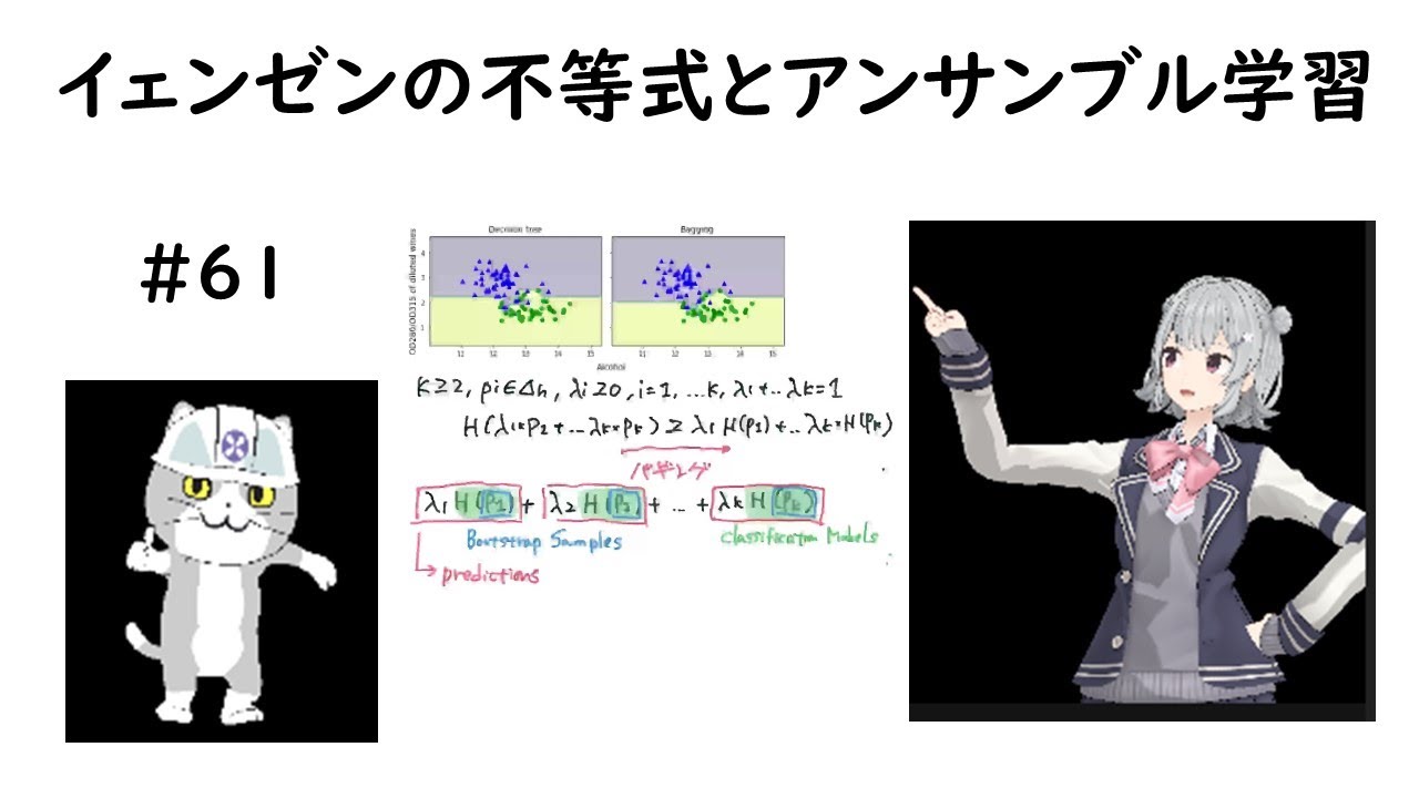 解説61 イェンゼンの不等式とアンサンブル学習 YouTube