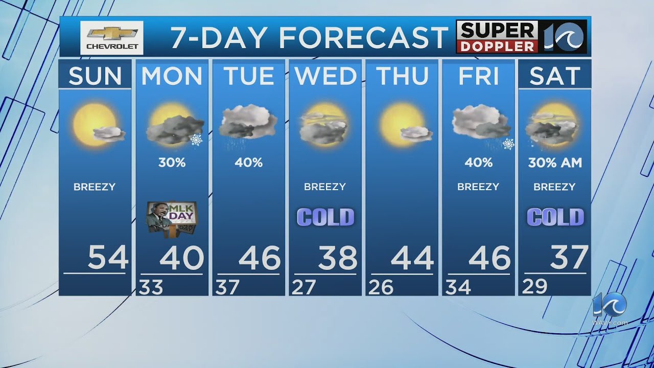 WAVY Weather Morning Update | January 14, 2024 - YouTube