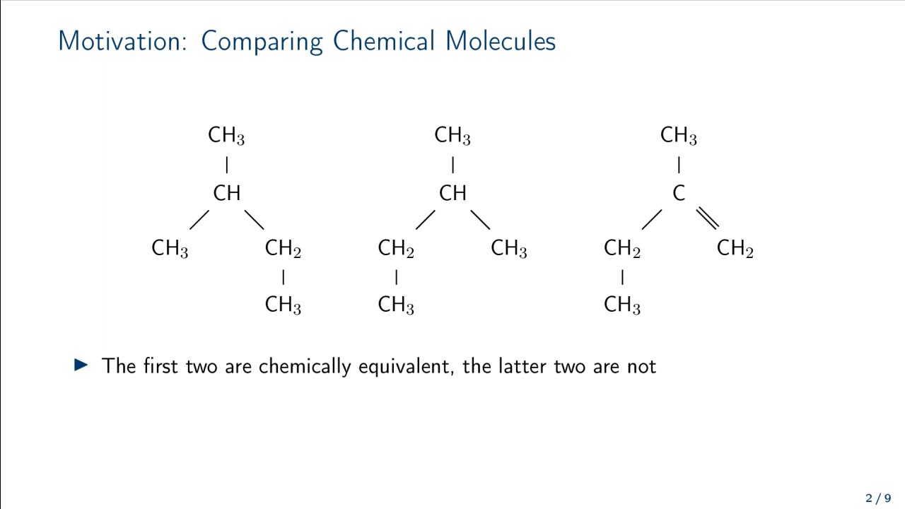 An A*-algorithm for the Unordered Tree Edit Distance with Custom Costs - Benjamin Paaßen