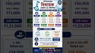 পশ্চিমবঙ্গের বিধায়ক ও মন্ত্রীদের বেতন কত? 🤯 | MLA Salary & Pension in West Bengal 2026
