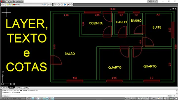 Como inserir texto no AutoCAD 2020?