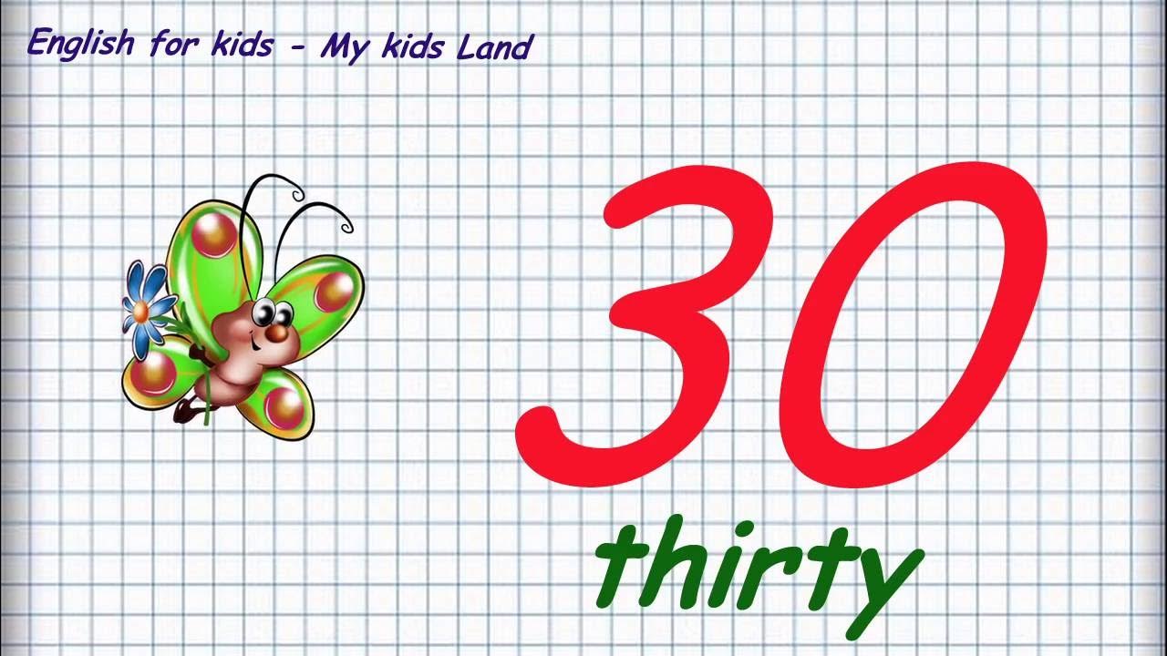 Цифры от 10 до 100. Цифры на английском. Проценты в число. Карточки чисел 10, 20, 30, 40, 50, 60, 70, 80, 90, 100. 30 от 20 числа а.