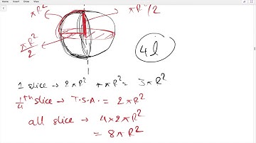 XAT 2018 Solution | XAT 2022 Preparation