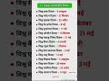SSC Gd 2026 | SSC Gd Gk GS Practice Set 2026 #sscgd2026 #ssccgl #ssc #staticgk #gkquiz #gk