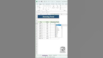 Running Total in Excel Made Easy! | Cumulative Sum Formula🔢#exceltips #shorts @GlobalComputerWorld